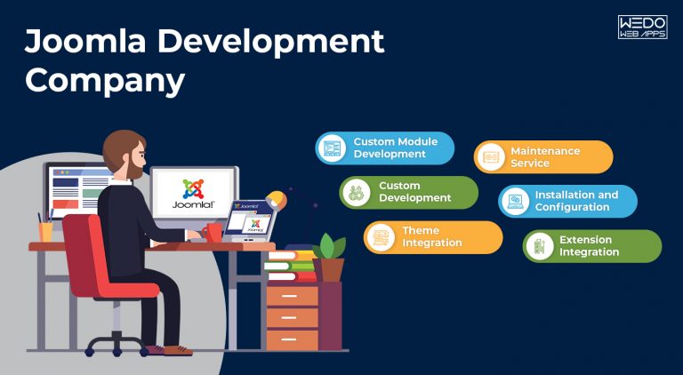 Unleashing The Power of Advanced Features in Joomla Development