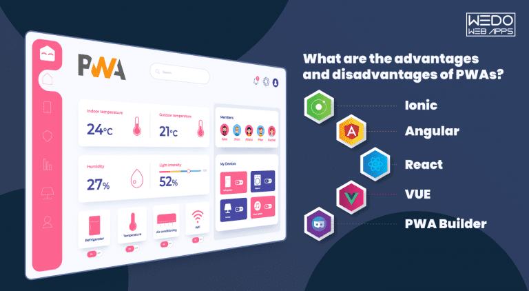 Best frameworks for building progressive web apps