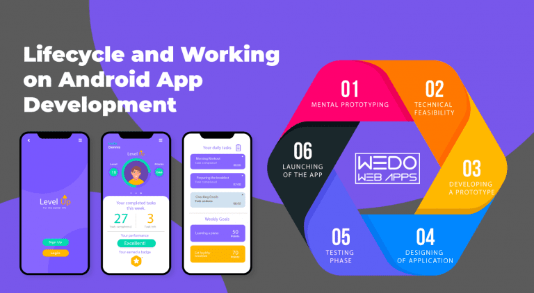 Determining the Life-cycle and Working on Android App Development