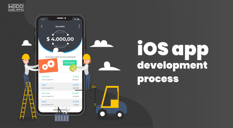 Helpful guidelines to simplify iOS app development process
