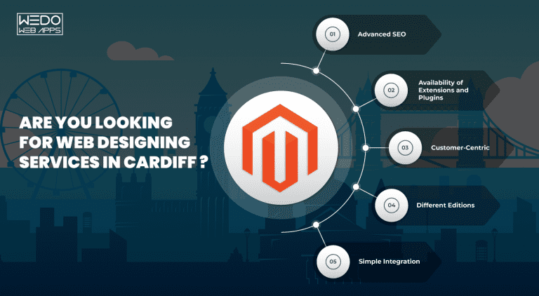 Magento Agency in London