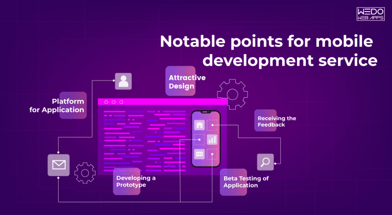 Necessities while getting services of mobile development