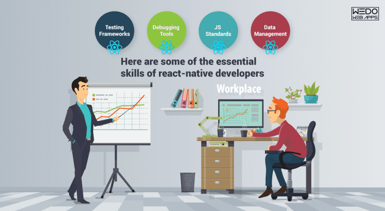 React Native Developers