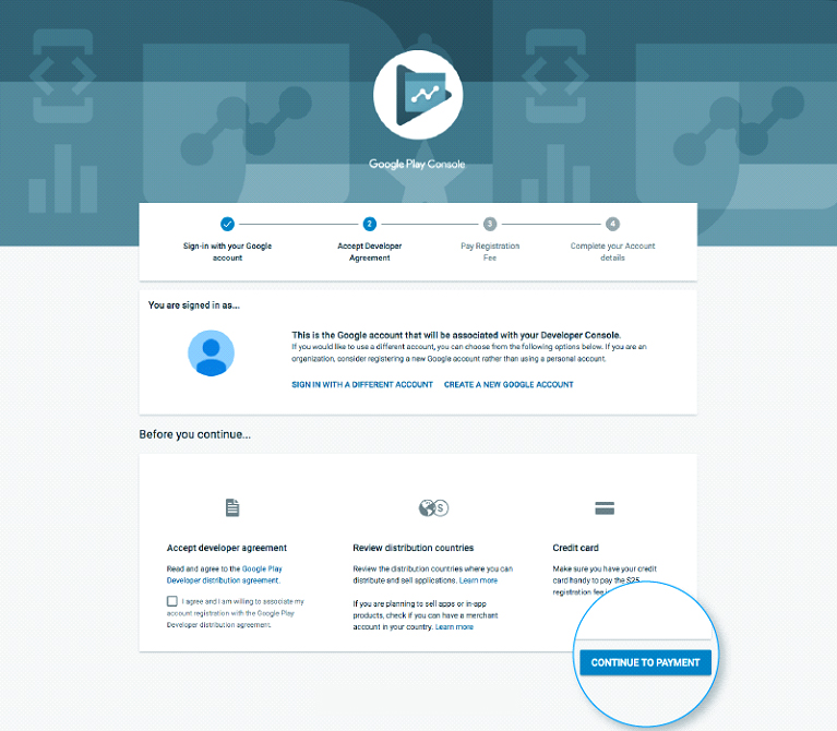 Google Play Developer Console