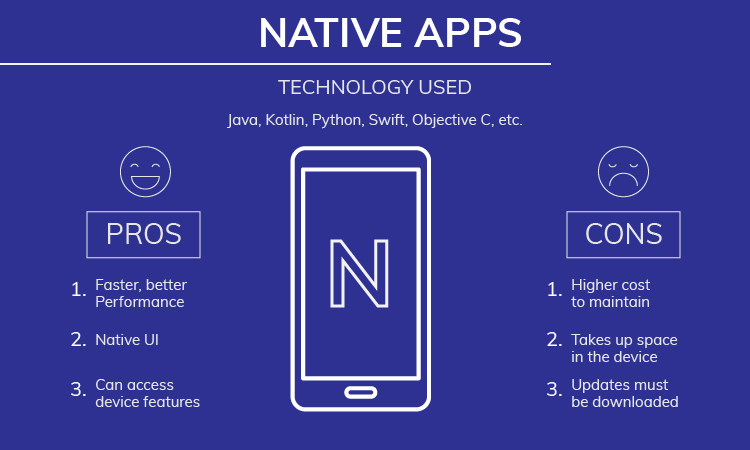 Native Apps