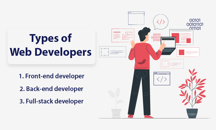 Types of Web Developers