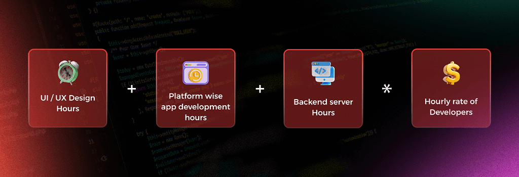 factors that impact app development costs