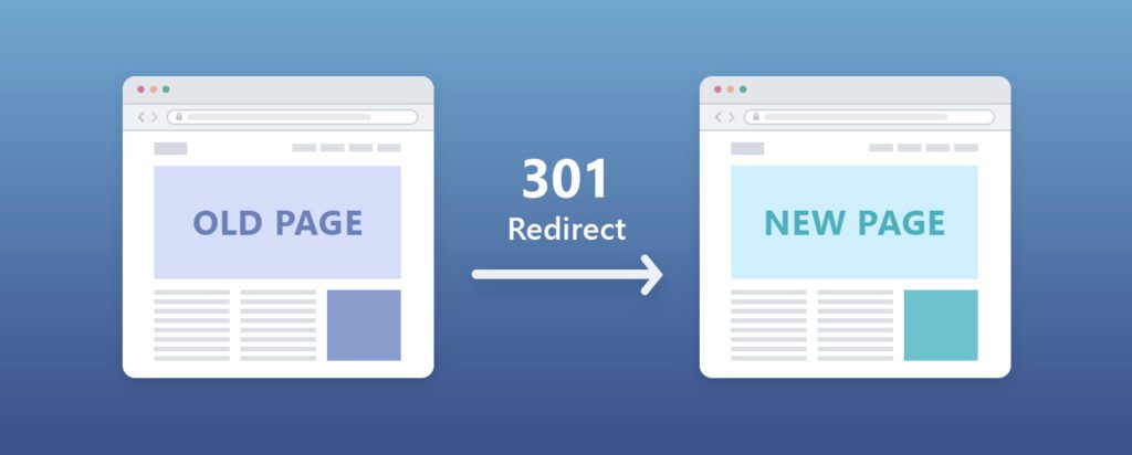 301 redirects