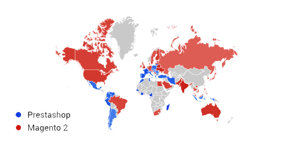 Prestashop and Magento 2 Usage Worldwide