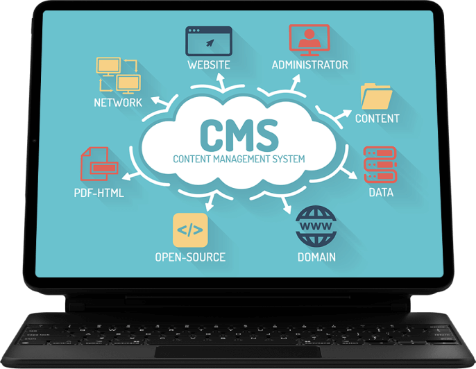 cms development company