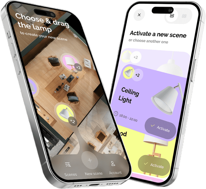 IoT Development Services