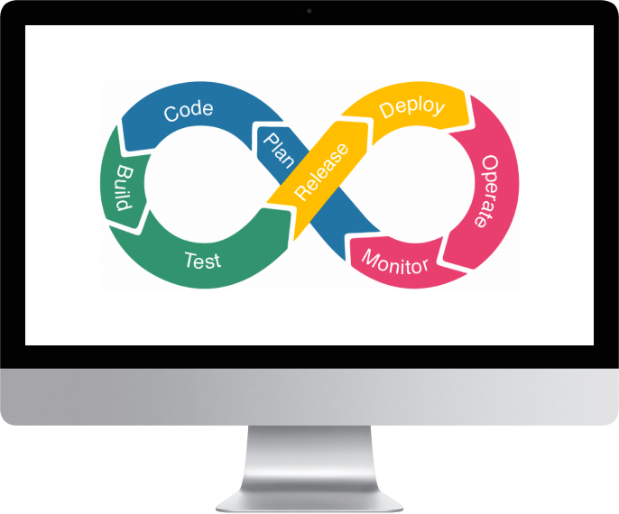 Software Product Development Company