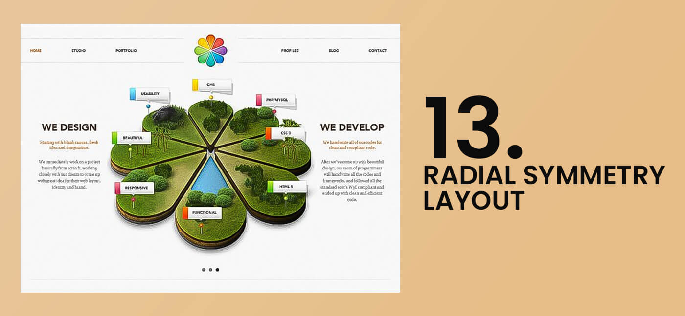 Radial Symmetry Layout