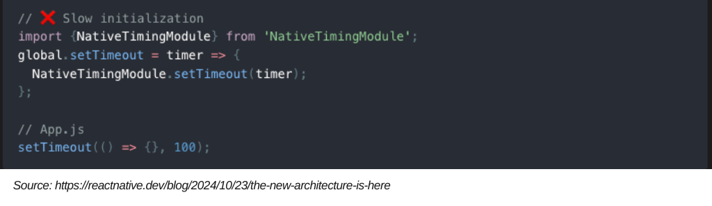 Removal of the Bridge