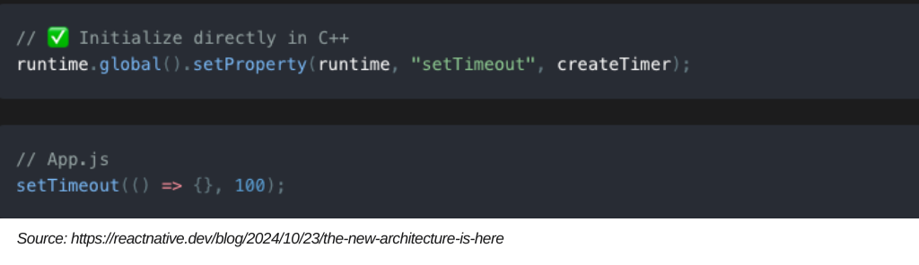 Removal of the Bridges