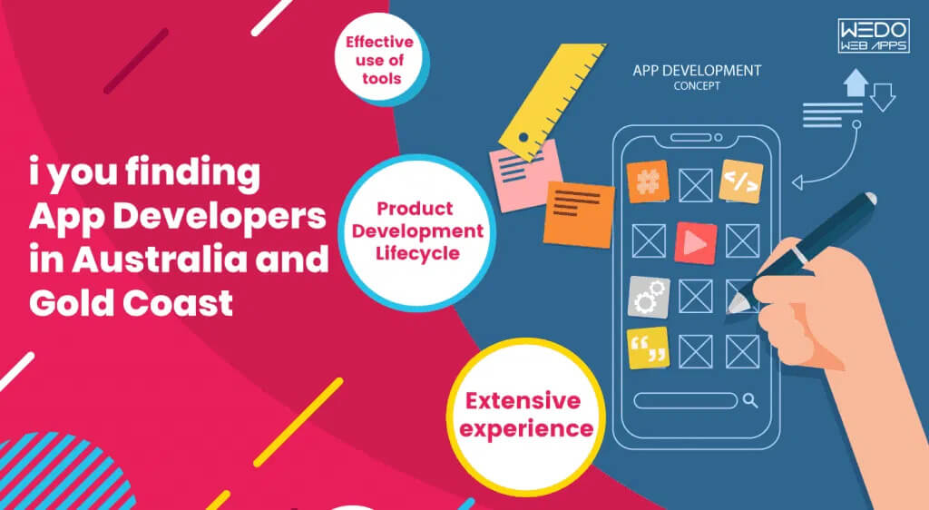 App Developers Gold Coast