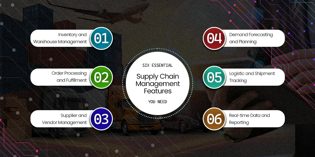 Key Supply Chain Management Software Features for Business Efficiency