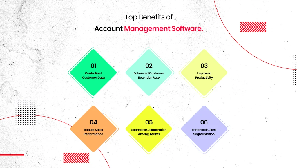 Benefits of Account Management Software